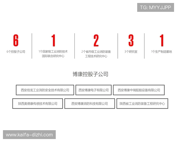 凯发配料全国分店电话及联系方式获取途径全面解析